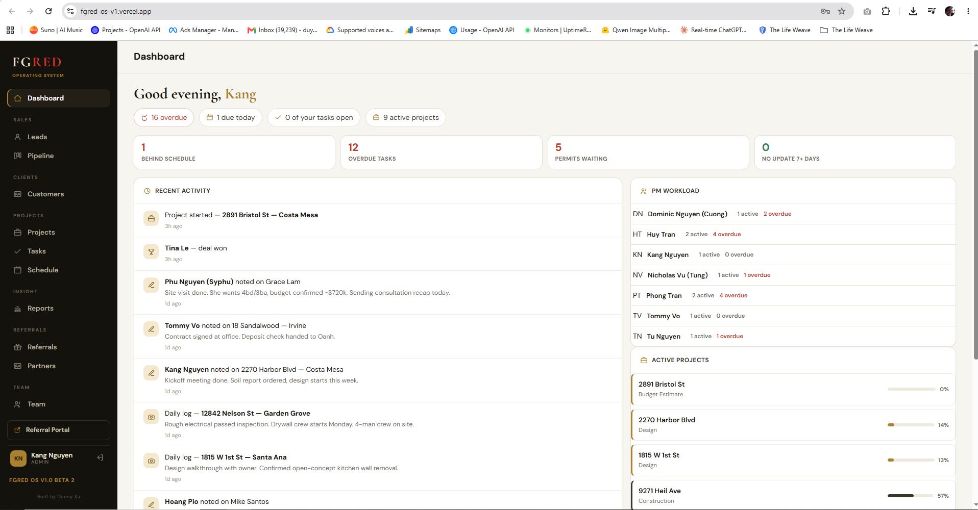 FGRED Operating System dashboard